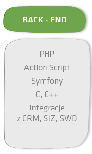 BACK-END: PHP, Action Script, Java, JavaFX, Symfony, C,C++, .NET